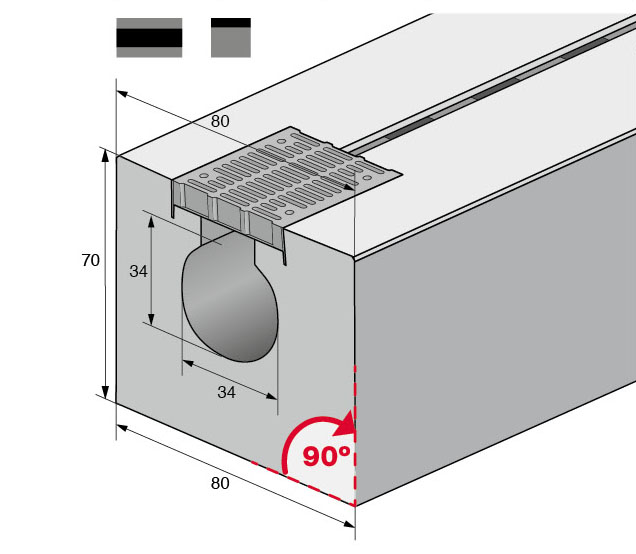 Isometrische Zeichnung Smart-Schlitzrinne mit Vermassung