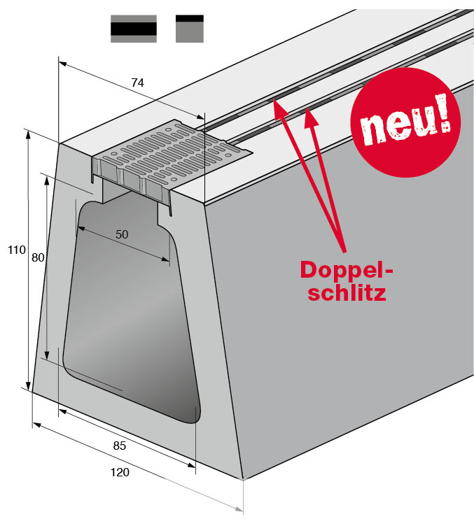 Isometrische Zeichnung Smart-Schlitzrinne mit Vermassung